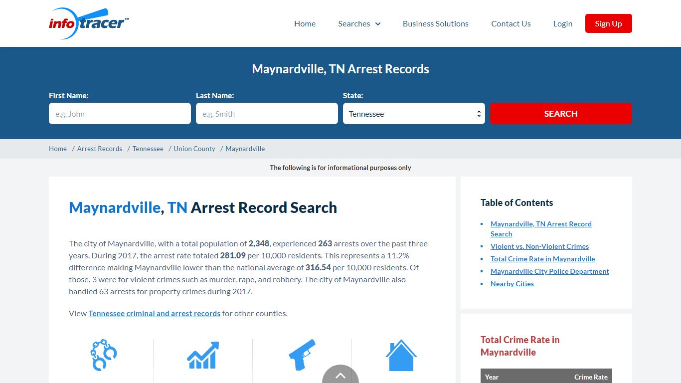 Find Maynardville, TN Arrest Records Online - InfoTracer